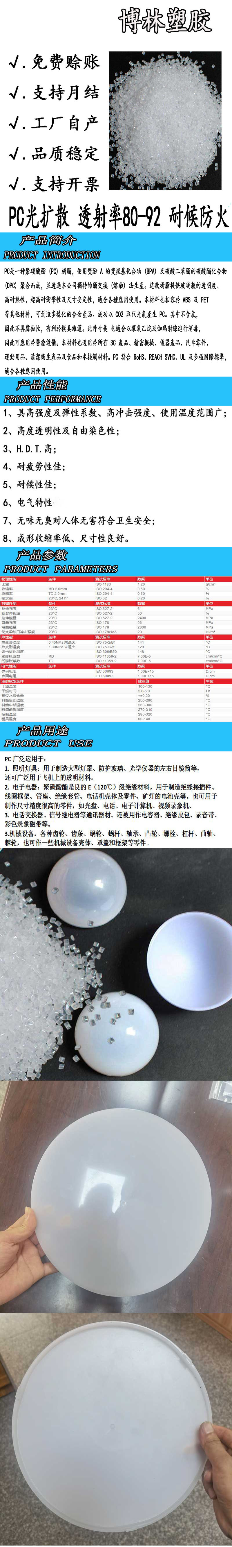 PC光扩散-详情页.jpg